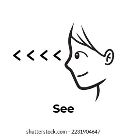 Human face looking or seeing from side direction view vector icon. Pictogram with see themed drawing with simple flat cartoon art style isolated on white background.