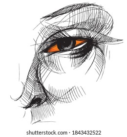 Menschliches Gesicht. Teil des Gesichts. Auge und Nase