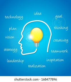Human face profile with a light bulb and many think to have a planning the success. Steps to succeed concept