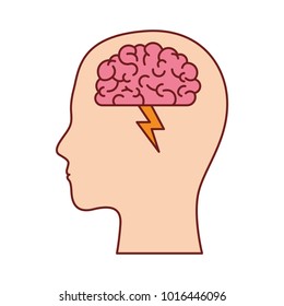 human face silhouette with brain with ray in colorful silhouette with brown contour