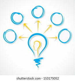 human face in sketch bulb with message bubble stock vector