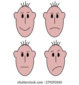 Human facial expressions, smiling face expression, sadness face expression, normal face expression, confuzion face expression