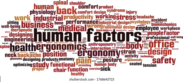 Human factors word cloud concept. Collage made of words about human factors. Vector illustration