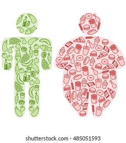 Human Figures and Healthy and Fatty Food