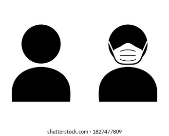 Human Figures with and without Face Mask. Vector Image.