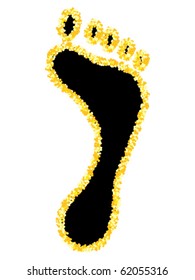 Human footprint