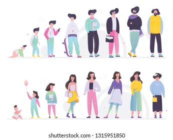 Human generation set. Collection of people of different age from baby to elderly. Aging process. Isolated vector illustration in cartoon style