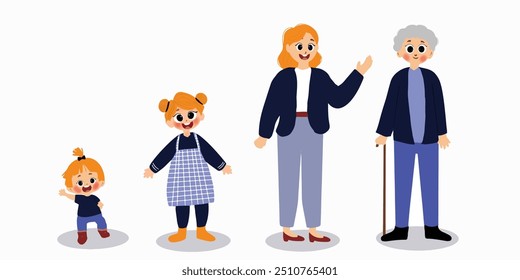 human growth from infancy to old age