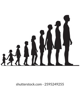 Human Growth Stages: Silhouette Evolution from Child to Adult