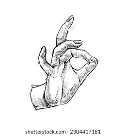 Esbozo de gesto de mano humana, vector de ilustración dibujado a mano