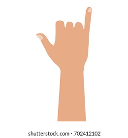 human hand gesturing aloha symbol