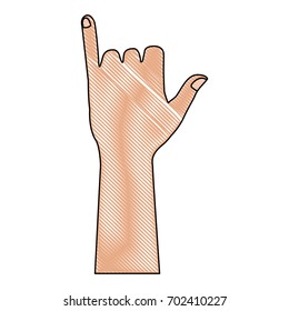human hand gesturing shaka symbol