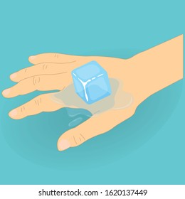 Human hand with an ice cube on it