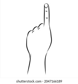 Human Hand image, line vector illustration