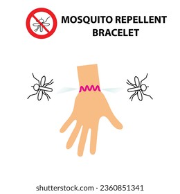 Human hand with a mosquito repellent bracelet