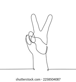 von der Hand angehobene Index- und Mittelfinger - ein Zeilenkorb. Konzept der Friedensgestalt