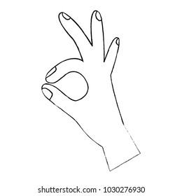 human hand showing ok fingers symbol