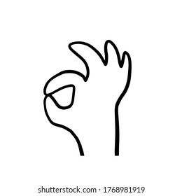 Human hand, showing OK sight, fingers showing symbol of a great state. OK icon. Human hand, showing OK sight, fingers showing symbol of a great state. OK icon