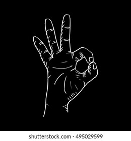 Human hand, showing OK sight, fingers showing symbol of a great state. 