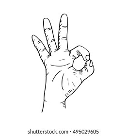 Human hand, showing OK sight, fingers showing symbol of a great state. 