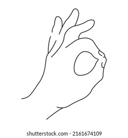 The human hand shows that all is well. OK hand sign on white background