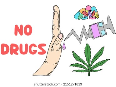 The human hand symbolically separates from drugs, on the right in the picture are drug pills, a syringe and marijuana, on the left is the inscription "No drugs".