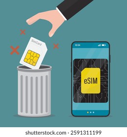 Human hand throw standard simcard into metal trash can. Transition from classic sim card to eSIM. Wireless mobile technologies, development of telecommunications. Smartphone with embedded sim chip.