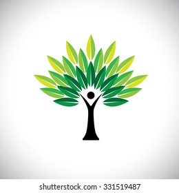 human hand & tree icon with green leaves - eco concept vector. This graphic also represents environmental protection, nature conservation eco friendly growth & expansion, sustainability nature loving