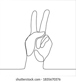 Human Hand With Two Fingers Outstretched. One Line Drawing Of A Hand Gesture With The Sign 