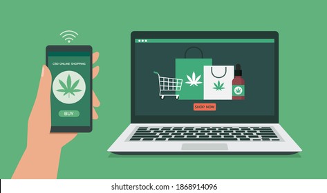 Human Hand Using Smartphone Connect With Laptop Order Cannabis Or Cbd Product Online Via Mobile Application, Flat Vector Illustration