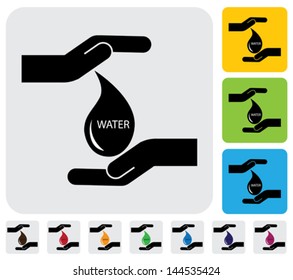 Human hands conserving water concept- simple vector graphic. This illustration represents concept of conservation of lakes, ponds, rivers & streams from pollution & exploitation.
