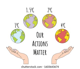 Human hands holding Earth. Global warming and climate change concept. Save the Earth. Rising temperatures. Poster, cover, card, banner, infographic, print design. Hand drawn vector illustration