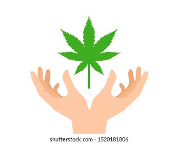menschliche Hände und Marihuana-Cannabis-Blatt auf weißem Hintergrund