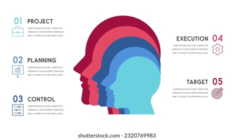 Human head 5 options Template for presentation, diagram, graph and chart