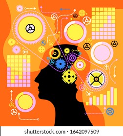 Human head and Brain Gears in Progress. 