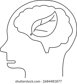 human head brain icon and leaf icon with white background.with black lines
