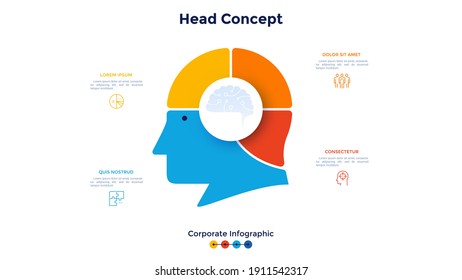 Human head with brain inside divided into 4 colorful parts. Concept of four elements of creative business thinking, brainstorm. Corporate infographic design template. Modern flat vector illustration.