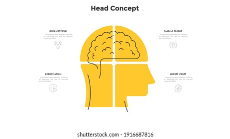 Cabeza humana con cerebro dentro dividida en 4 sectores. Concepto de cuatro pasos de pensamiento empresarial estratégico inteligente. Plantilla mínima de diseño infográfico. Ilustración vectorial plana moderna para presentación.