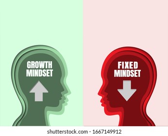 Human head with brain inside and Grey Arrow Marker. Growth mindset vs Fixed mindset. Difference between a positive growth and a negative fixed mindset.