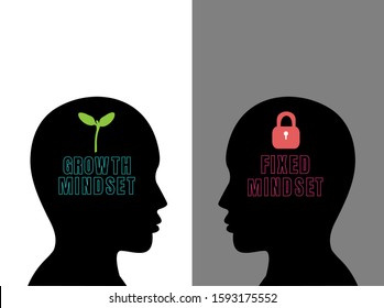 Human head with brain inside. Growth mindset VS Fixed mindset. Mindset Opposite Positivity Negativity Thinking Concept. 