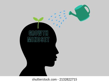 Human head with a brain inside. Growth mindset. Blue Neon text over Grey Background. Illustration about Mindset and Attitude.