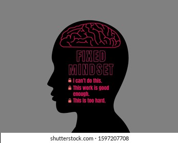 Human head with brain inside. negative fixed mindset. Pink Neon text over Grey Background.