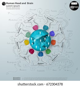 Human Head  and  Brain  - modern Idea and Concept Vector illustration Business Infographic template with  text Marketing, Idea, Analysis,  Brainstorm, 
Success,Learning,Creativity,Training,Life style.