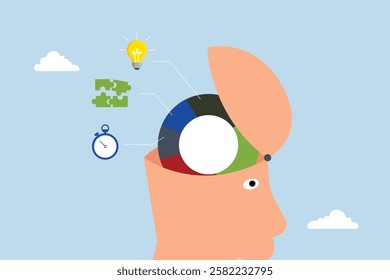 human head brain with pie chart of idea, solution and time