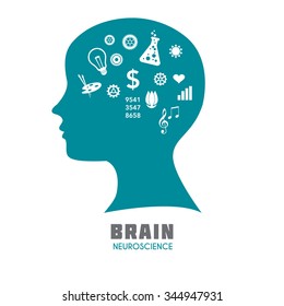 Human head with brain with symbolic brain functions. Medical science vector illustration. Brain sign template for Neuroscience, Psychology & Medicine. Symbolic brain division. Sample text. Editable.
