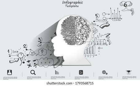 Cabeza humana Pensamiento cerebral análisis trabajo creativo, ilustración de diseño plano Creatividad moderna Idea y plantilla de Infografía del Vector de Concepto.