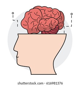 human head brain think concept