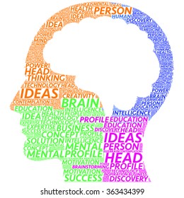 human head and brain vector silhouette tag cloud