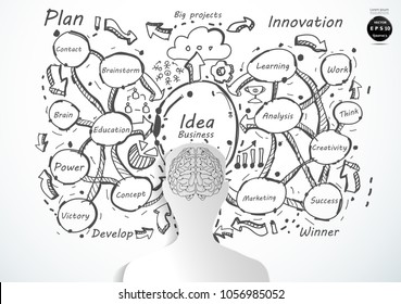Human Head and  Brain White - Background Plan Business - modern Idea and Concept Vector illustration Business.