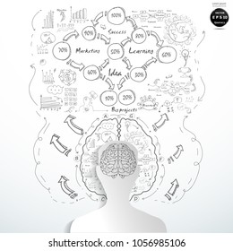 Human Head and  Brain White - Background Plan Business - modern Idea and Concept Vector illustration Business.